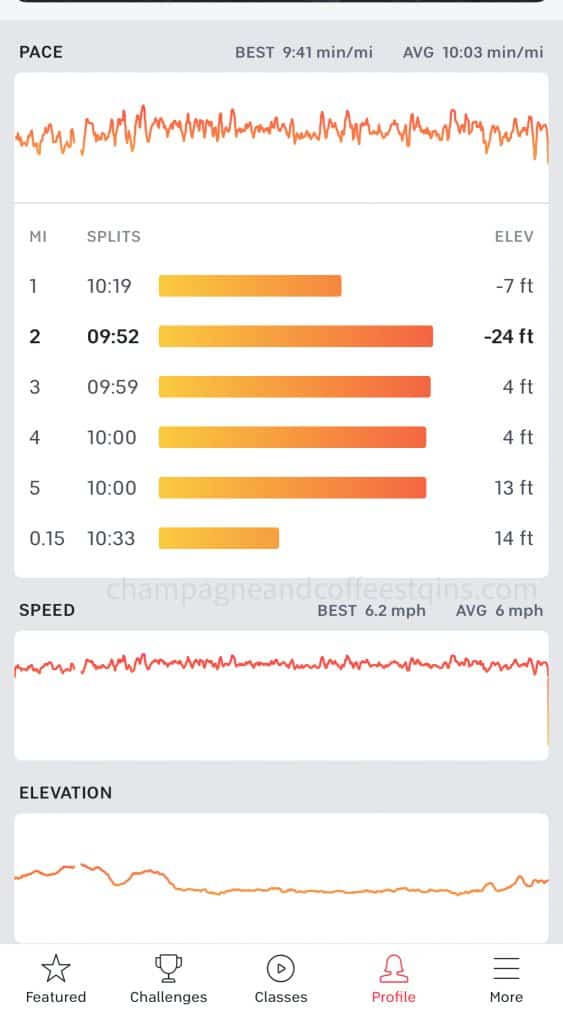 peloton app just workout splits